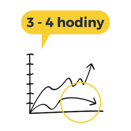 Dvojdňovým školeniam odzvonilo! Rozvíjajte