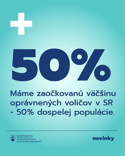 Očkovanie na Slovensku