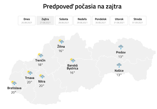 Koniec augusta nás poriadne