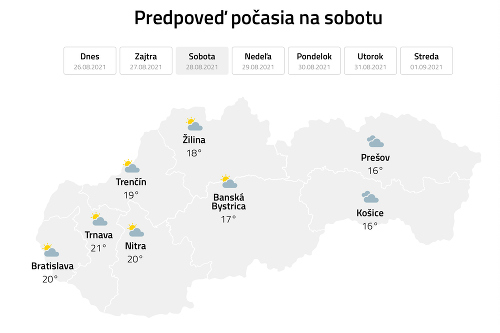 Koniec augusta nás poriadne