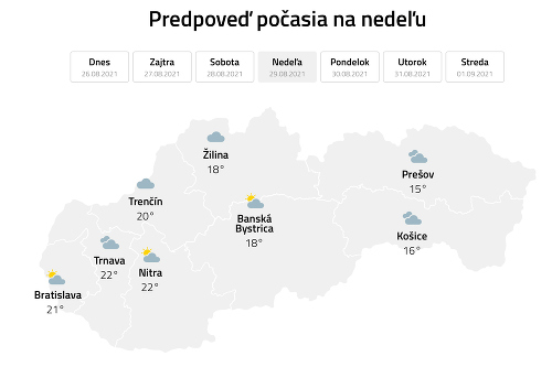 Koniec augusta nás poriadne