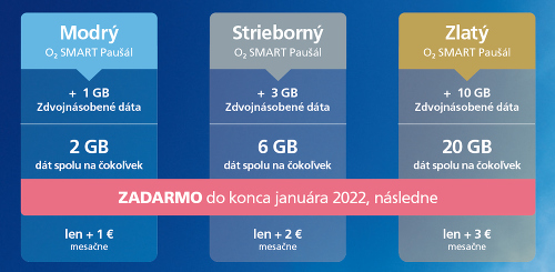 O2 pokračuje v budovaní