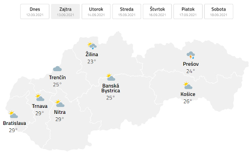 Predpoveď počasia pre Slovensko