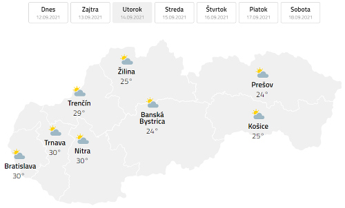 Predpoveď počasia pre Slovensko