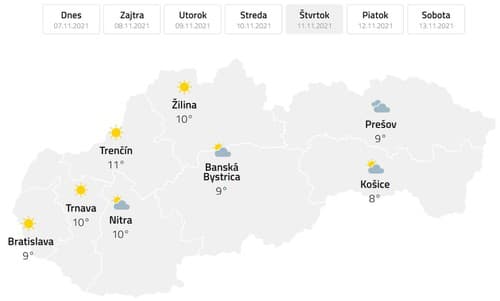 PREDPOVEĎ počasia: Cez týždeň