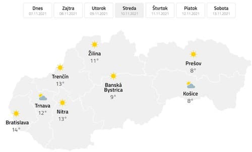 PREDPOVEĎ počasia: Cez týždeň