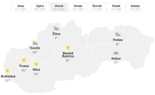 PREDPOVEĎ počasia: Cez týždeň