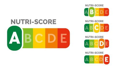 Logo Nutri-Score spoznáte na