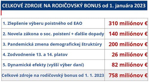 Krajniak predstavil DETAILY k