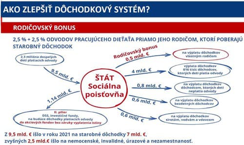 Krajniak predstavil DETAILY k