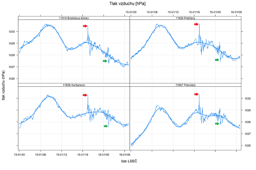 The eruption of the submarine volcano affected