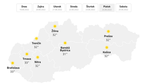 Predpoveď počasia