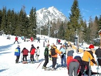 Štrbské pleso