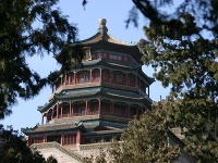 Letný palác, Peking
