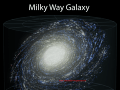 Galaxia Mliečna cesta