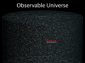 Pozorovateľný vesmír