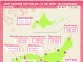 Mapa kvitnutia japonských čerešní