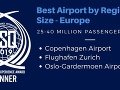 Najlepšie európske letiská s