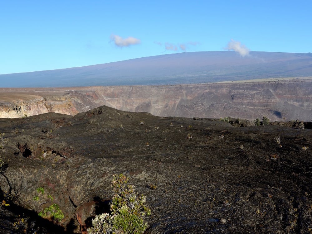 Mauna Loa
