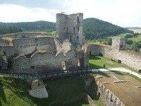 Hrad Rabí, Česká republika