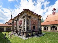 Loreta v Rumburku, Česká republika