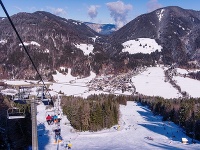 Kranjska Gora, Slovinsko