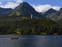 Štrbské pleso