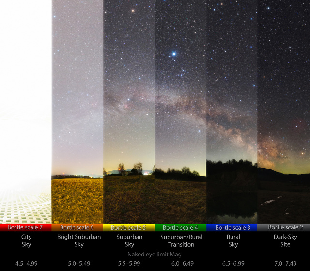 Reálna panoráma svetelného znečistenia, ktorá sa stala fotografiou dňa na webe NASA. © Tomáš Slovinský