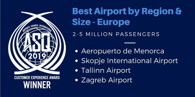 Najlepšie európske letiská s 2 až 5 miliónmi pasažierov