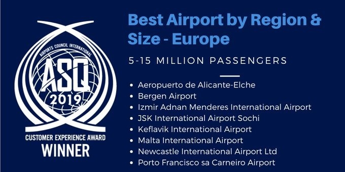 Najlepšie európske letiská s 5 až 15 miliónmi pasažierov