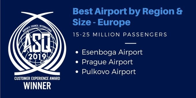 Najlepšie európske letiská s 15 až 25 miliónmi pasažierov