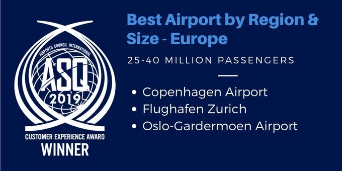 Najlepšie európske letiská s 25 až 40 miliónmi pasažierov