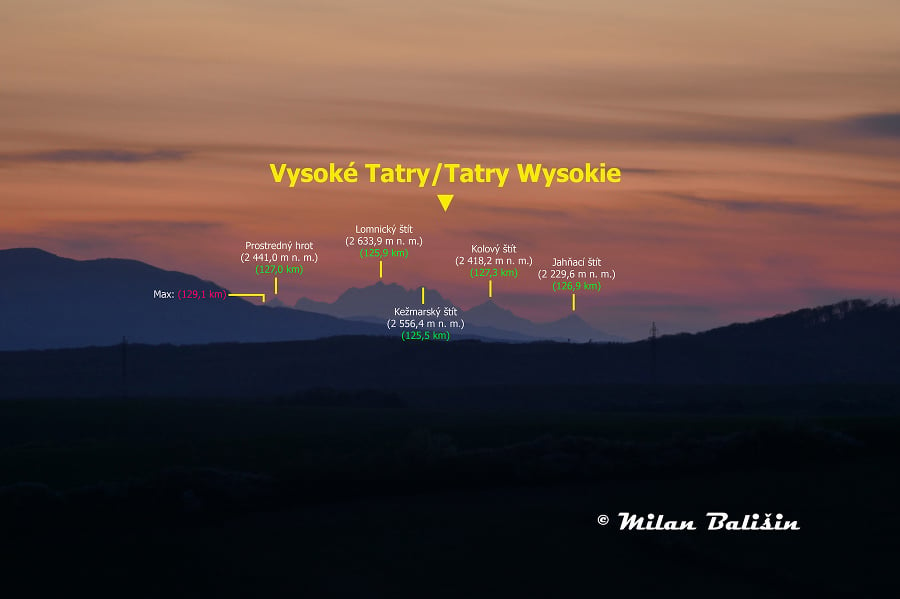 Vzácny pohľad na Tatry