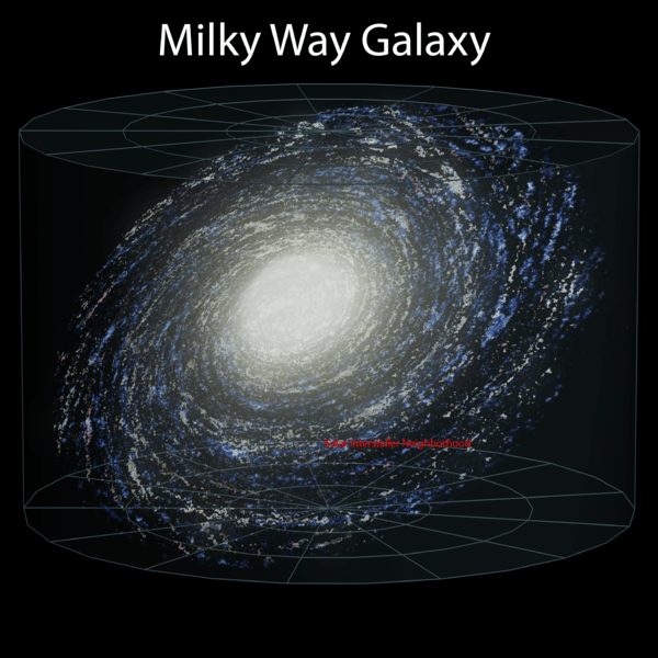 Galaxia Mliečna cesta