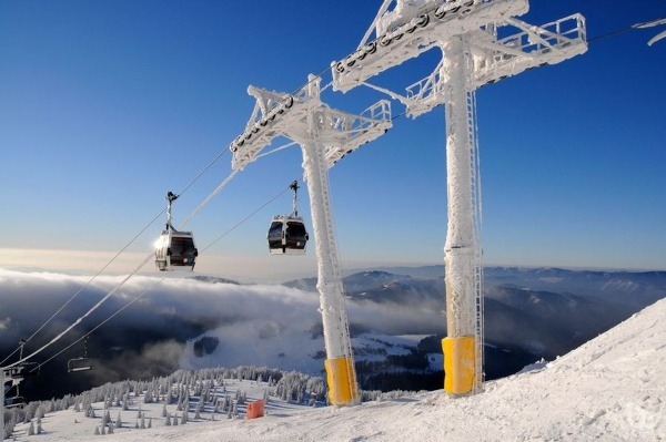 Veľký prehľad pre lyžiarov: