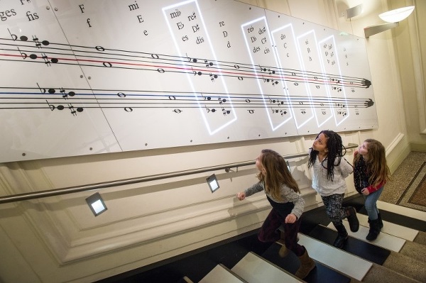 © Haus der Musik