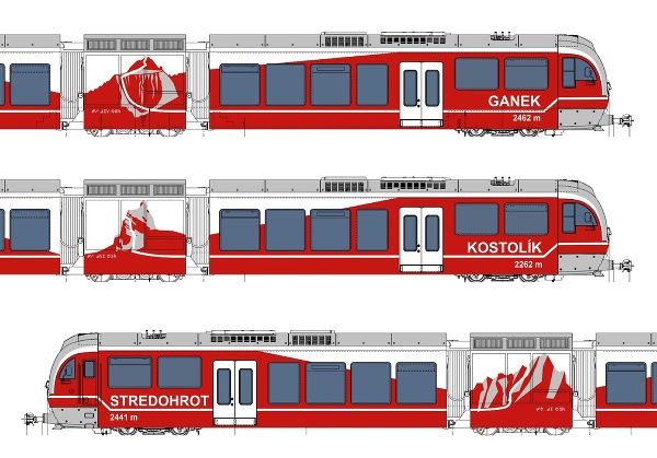 Nové tatranské železničné vozidlá