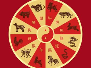 Veľký čínsky horoskop: Ktoré znamenia môžu očakávať vyšší plat v tomto roku?