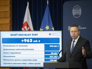 Fiasko alebo úspešný projekt? Centrálna banka ukázala, aká je realita štátnej pomoci s hypotékami!