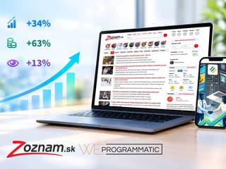 Zoznam zvýšil tržby z reklamy o 34 %. Za úspechom stojí optimalizácia od Weprogrammatic