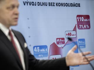 Zamestnávatelia posielajú vláde tvrdý odkaz: Preberte sa, inak skončíme v krachu ako Grécko!
