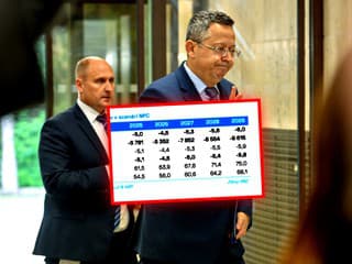 Tieto čísla neveštia pre Slovákov nič dobré: Pripravte sa na ďalšie škrty, inak hrozí rozpočtová pohroma!
