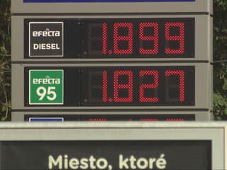 Ceny nafty mierne klesli. Znamená to svetlejšiu budúcnosť pre motoristov?