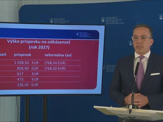 Štát dá na odkázaných ľudí o 400 miliónov eur viac. Príspevky porastú, pribudnú aj nové pravidlá