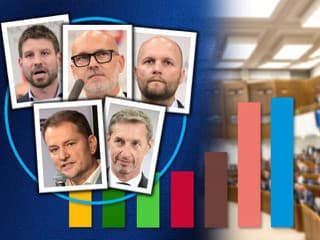 Fiasko veľkej opozičnej archy: PRIESKUM odhalil krutú realitu, radoval by sa niekto úplne iný!