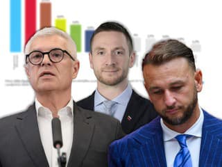 Šokujúci PRVÝ PRIESKUM po Korčokovej kauze: Prišli OTRASY v preferenciách a zlé správy pre Hlas!