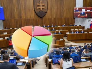 Najnovší PRIESKUM prináša ZVRAT: Tesný súboj, voľby by vyhrala TÁTO strana! PREKVAPENIE na treťom mieste