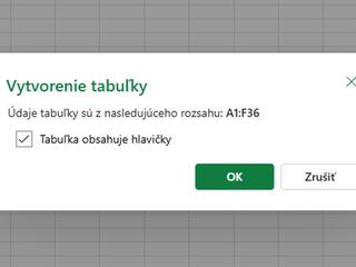Dáva ti práca v Exceli poriadne zabrať? Týchto 5 jednoduchých trikov z teba spraví profíka za jeden večer