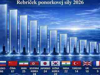 2026: USA majú 71 ponoriek, Rusko 66 a Čína 61. Kto nasleduje a v čom sú silní aj bez veľkých počtov