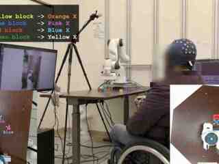 Bez čipu v hlave: Tento počítač dokáže čítať mozgové signály bez operácie. Stačí čiapka a AI